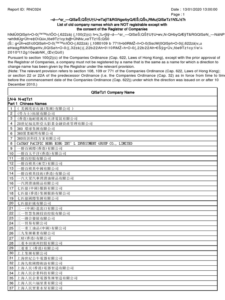 Hongkong List Of Old Company Names Which Are Not Registrable Except With The Consent Of The Registrar Of Companies Pdf