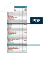 Maternity Check List EA.xlsx