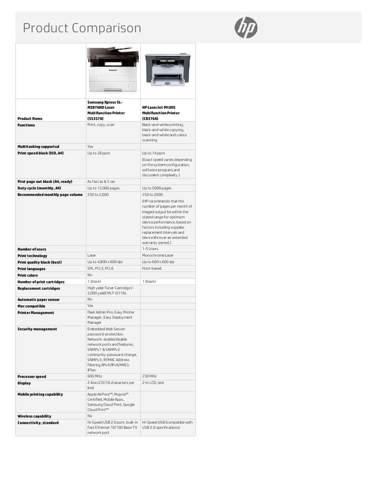 Samsung easy printer manager hp