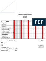 LAPORAN STANDAR MINIMAL CATH LAB dr Sari