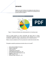 Análisis de la demanda mundial de ácido cítrico