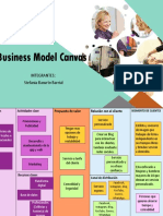 Business Model Canvas STARTUP