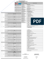 Jadwal Pelajaran Dan Piket