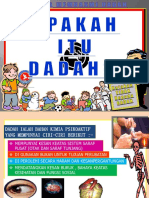 Apa Itu Dadah & Opiat