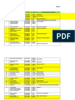 Daftar Peserta Dan Pembimbing PKL 2019 Update 14 Maret