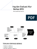 Monitoring Dan Evaluasi Alur Berkas BPJS