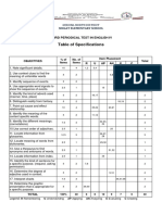 PT - English 4 - Q3