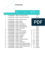 Database Karyawan