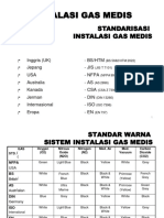 Standarisasi Instalasi Gas Medis