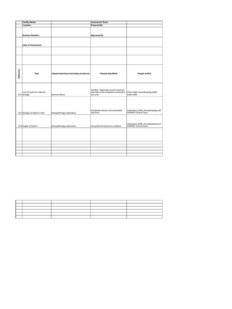 Xylene Safety Assessment Protocols | PDF | Laboratories | Personal ...