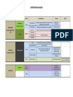 Cadro Sinóptico Literatura Galega (I)