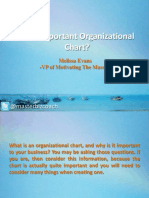 How Important Org Chart
