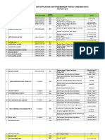 Daftar Pelatihan 2017-2018