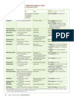 Medications For Acute Vomiting