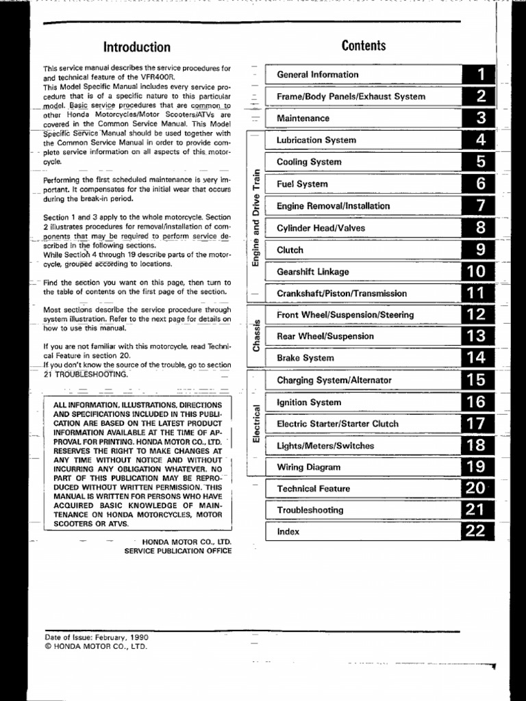 NC30 Service - Honda - VFR400 | PDF