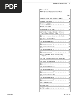 14+ Electrical Wiring Color Code