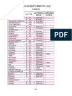 ListaSustanciasPeligrosas-NOM2002-SS.pdf