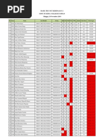 To Kedinasan 2 PDF