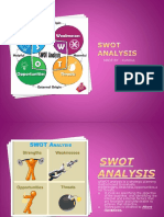 Swot Analaysis