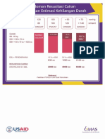 Pedoman Resusitasi Ok-1