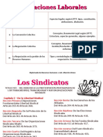 Modulo Relaciones Laborales