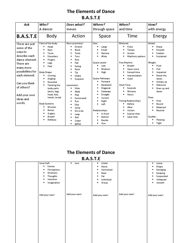 Baste 2 TheElementsOfDanceWorksheet PDF Dances Rhythm