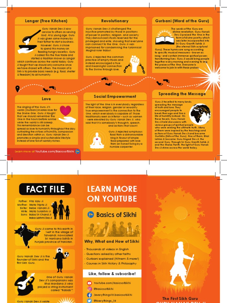 Guru Nanak Leaflet | PDF | Guru Nanak | Bhakti Movement