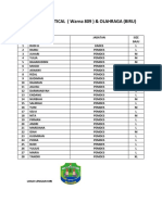 Size Baju PDL Desa Dan Pendamping 2019