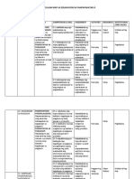 Curriculum Map in Edukasyon Sa Pagpapakatao 9