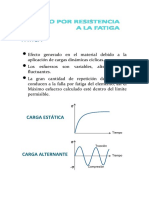 5-fatiga-100611172736-phpapp02.pdf