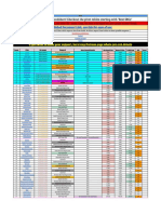 Yummycoot's FIFA 19 SBCs Spreadsheet
