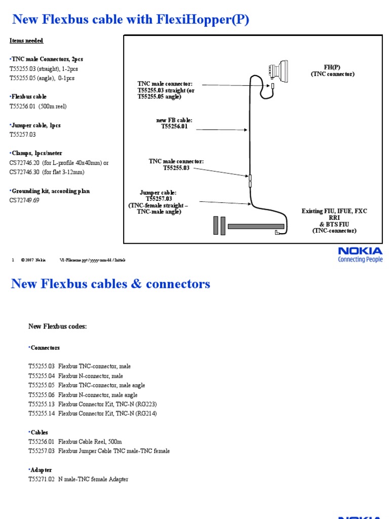 New Flexbus Cables Overview | PDF