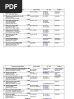 JTK Office Malaysia | PDF