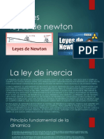 Las Tres Leyes de Newton