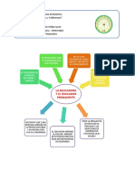 Educ Permanente MAPA FINAL