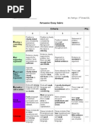 Download Persuasive Essay Rubric by jamiepantoja SN4429266 doc pdf