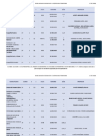 Asignaturas, Doble Grado en Geografía y Gestión Del Territorio + Historia