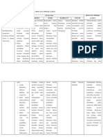 Contoh Hasil Implementasi MMD 1