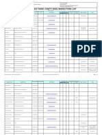 Amusements Third Party Inspectors List