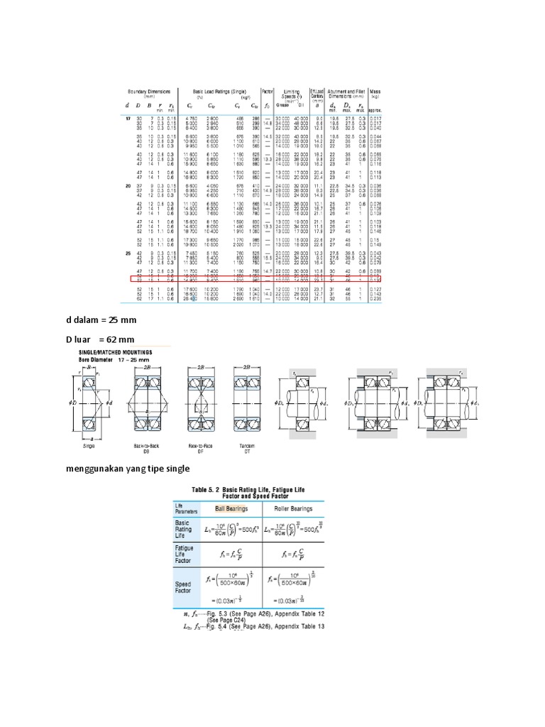 Perhitungan Bearing ROda | PDF