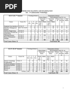 It Final Year Syllabus