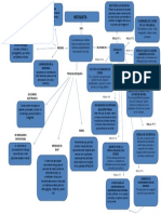 Mapa Conceptual Netiqueta 2 JPG