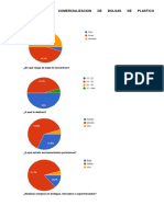 Encuestas