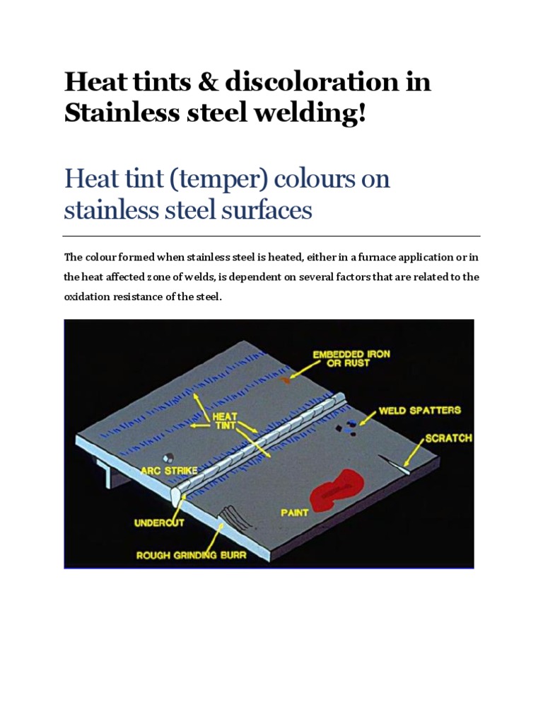 PART 114 Heat tints & discoloration in Stainless steel welding