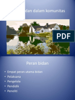 Peran Bidan Komunitas