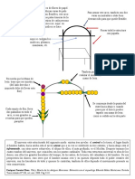 Estructura del Altar de Día de Muertos