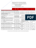 Cursos en chorrillos