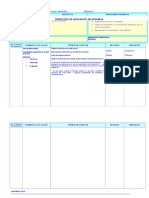 PERIODO I (INFORMATICA 2) .Odt