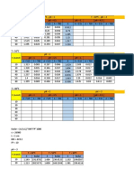 Data Penelitian Bella dan Rio (1)