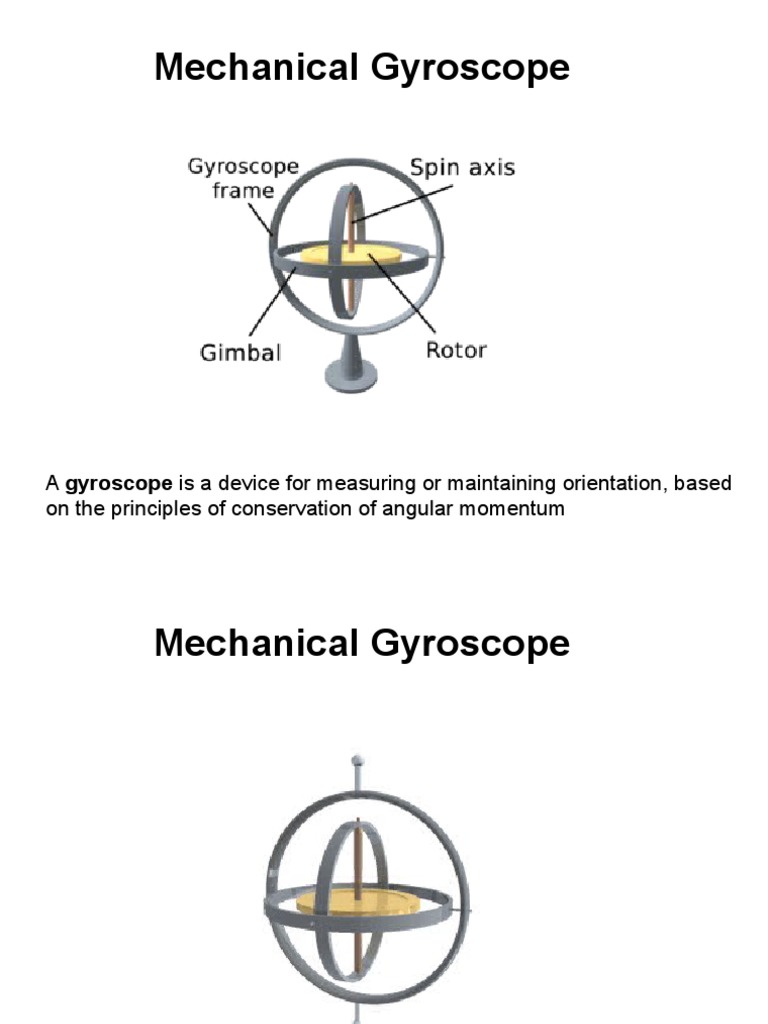 Gyroscope PDF